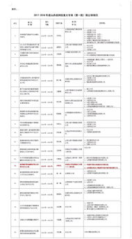 三十三所新型碳纖維電磁防護復(fù)合材料獲批山西省科技重大專項